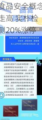 食品安全概念走高 实朴检测20%涨停