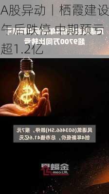 A股异动丨栖霞建设午后跌停 中期预亏超1.2亿