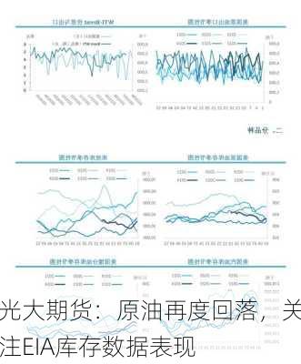 光大期货：原油再度回落，关注EIA库存数据表现