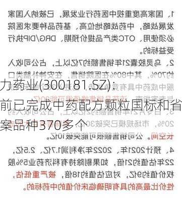 佐力药业(300181.SZ)：目前已完成中药配方颗粒国标和省标备案品种370多个