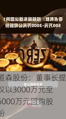 道森股份：董事长提议以3000万元至6000万元回购股份