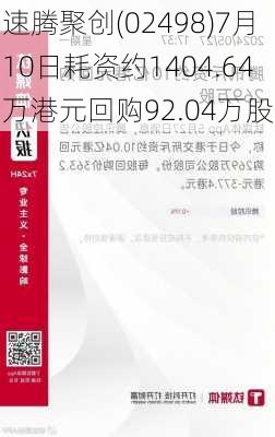 速腾聚创(02498)7月10日耗资约1404.64万港元回购92.04万股