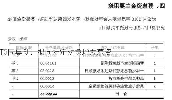 顶固集创：拟向特定对象增发募资