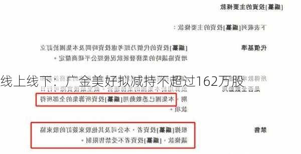 线上线下：广金美好拟减持不超过162万股