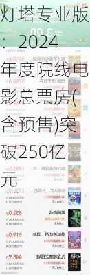 灯塔专业版：2024年度院线电影总票房(含预售)突破250亿元