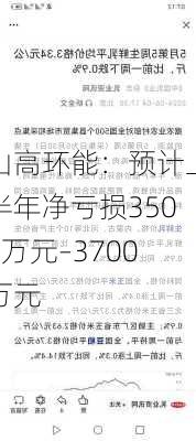 山高环能：预计上半年净亏损3500万元–3700万元