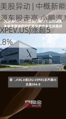 美股异动 | 中概新能源车股走高 小鹏汽车(XPEV.US)涨超5.8%