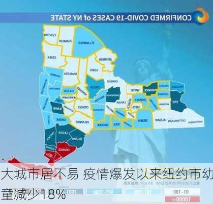 大城市居不易 疫情爆发以来纽约市幼童减少18%