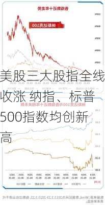 美股三大股指全线收涨 纳指、标普500指数均创新高