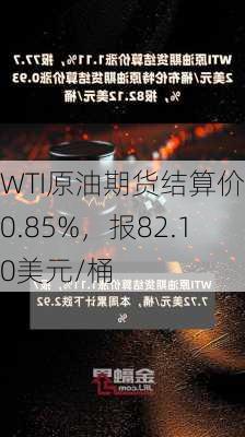 WTI原油期货结算价涨0.85%，报82.10美元/桶