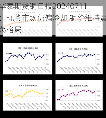 华泰期货铜日报20240711：现货市场仍偏冷却 铜价维持震荡格局