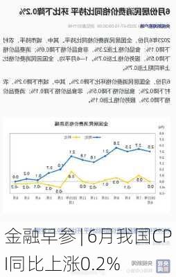 金融早参 | 6月我国CPI同比上涨0.2%