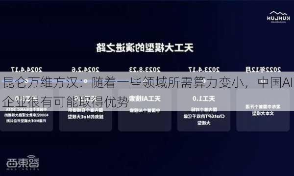 昆仑万维方汉：随着一些领域所需算力变小，中国AI企业很有可能取得优势