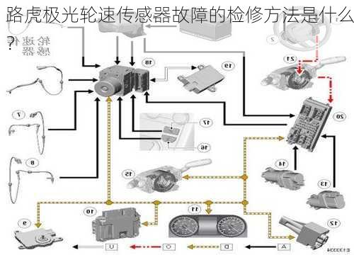 路虎极光轮速传感器故障的检修方法是什么？