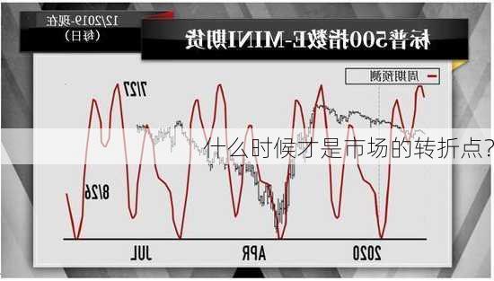 什么时候才是市场的转折点？