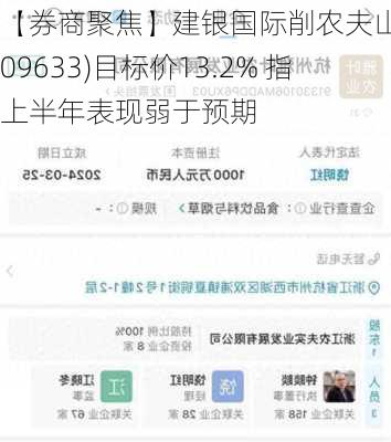 【券商聚焦】建银国际削农夫山泉(09633)目标价13.2% 指上半年表现弱于预期