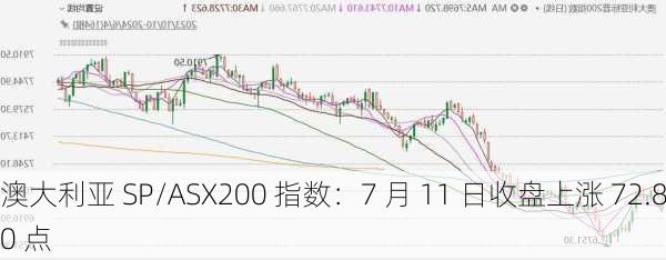 澳大利亚 SP/ASX200 指数：7 月 11 日收盘上涨 72.80 点