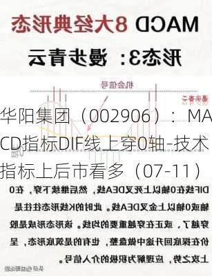 华阳集团（002906）：MACD指标DIF线上穿0轴-技术指标上后市看多（07-11）