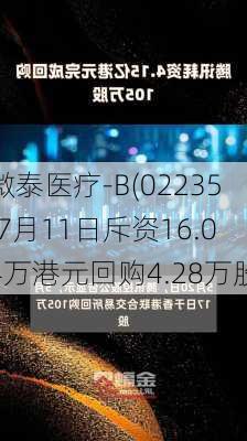 微泰医疗-B(02235)7月11日斥资16.04万港元回购4.28万股