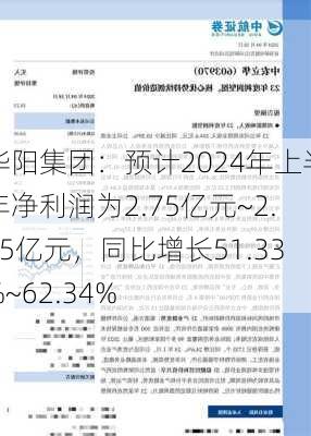 华阳集团：预计2024年上半年净利润为2.75亿元~2.95亿元，同比增长51.33%~62.34%