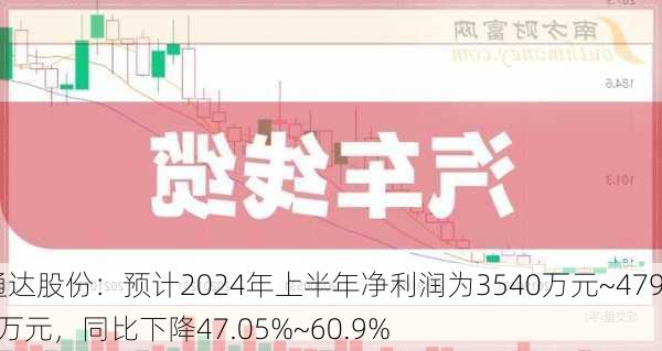 通达股份：预计2024年上半年净利润为3540万元~4795万元，同比下降47.05%~60.9%