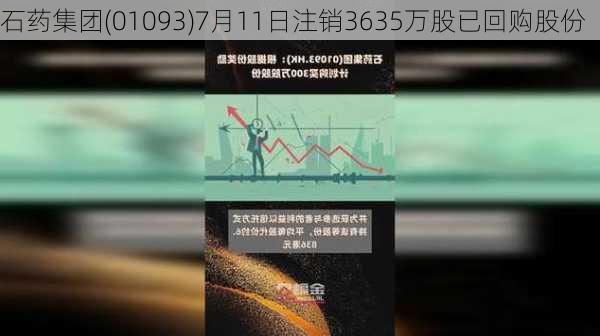 石药集团(01093)7月11日注销3635万股已回购股份