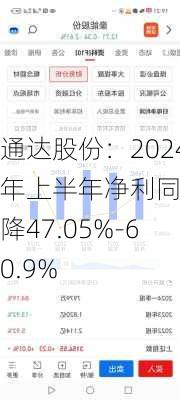 通达股份：2024年上半年净利同比预降47.05%-60.9%