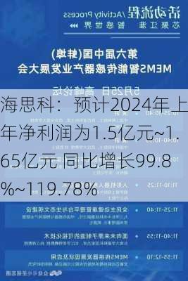 海思科：预计2024年上半年净利润为1.5亿元~1.65亿元 同比增长99.8%~119.78%