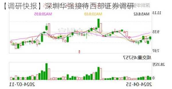 【调研快报】深圳华强接待西部证券调研