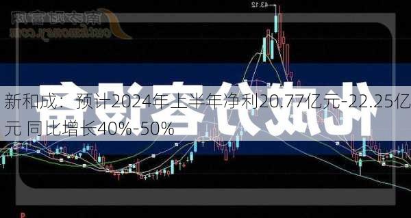 新和成：预计2024年上半年净利20.77亿元-22.25亿元 同比增长40%-50%