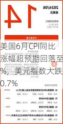 美国6月CPI同比涨幅超预期回落至3%，美元指数大跌超0.7%