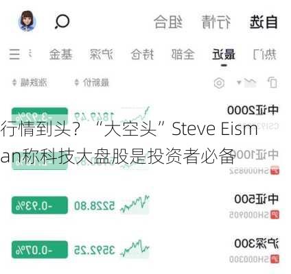 行情到头？“大空头”Steve Eisman称科技大盘股是投资者必备