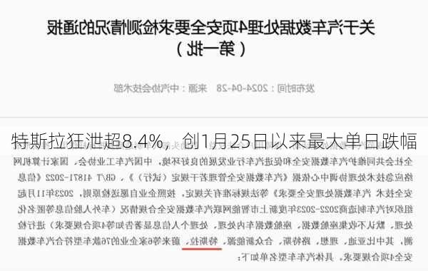 特斯拉狂泄超8.4%，创1月25日以来最大单日跌幅