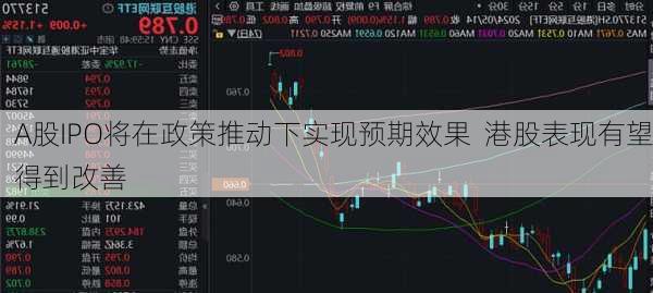 A股IPO将在政策推动下实现预期效果  港股表现有望得到改善