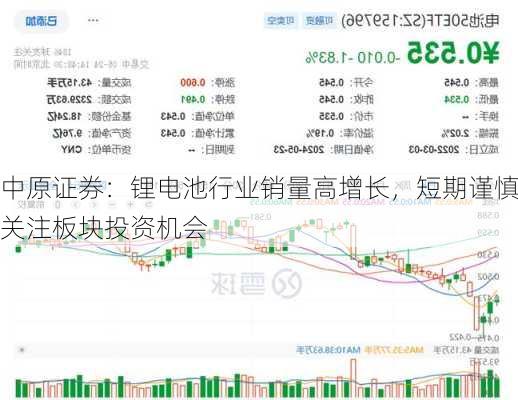 中原证券：锂电池行业销量高增长，短期谨慎关注板块投资机会