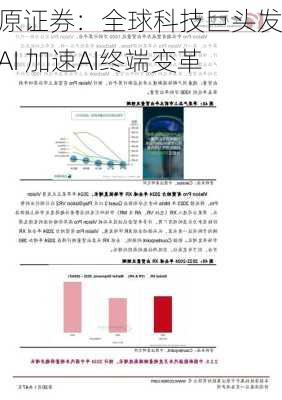 中原证券：全球科技巨头发力AI 加速AI终端变革