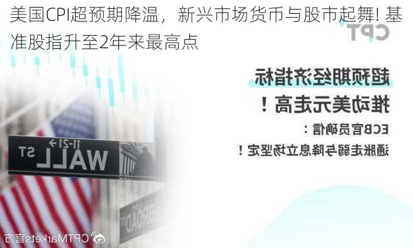 美国CPI超预期降温，新兴市场货币与股市起舞! 基准股指升至2年来最高点