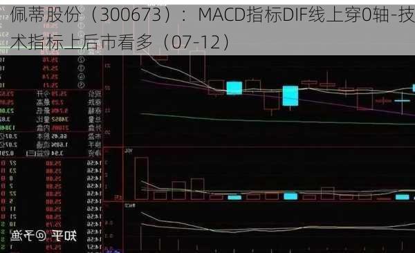 佩蒂股份（300673）：MACD指标DIF线上穿0轴-技术指标上后市看多（07-12）