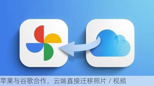 苹果与谷歌合作，云端直接迁移照片 / 视频