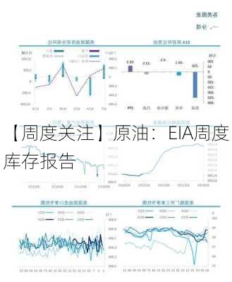 【周度关注】原油：EIA周度库存报告