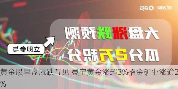 黄金股早盘涨跌互见 灵宝黄金涨超3%招金矿业涨逾2%