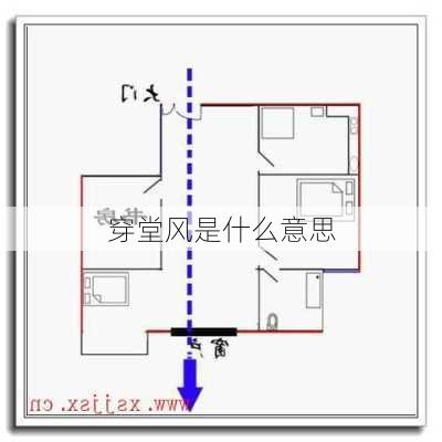 穿堂风是什么意思