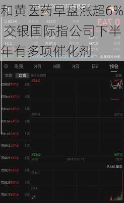 和黄医药早盘涨超6% 交银国际指公司下半年有多项催化剂