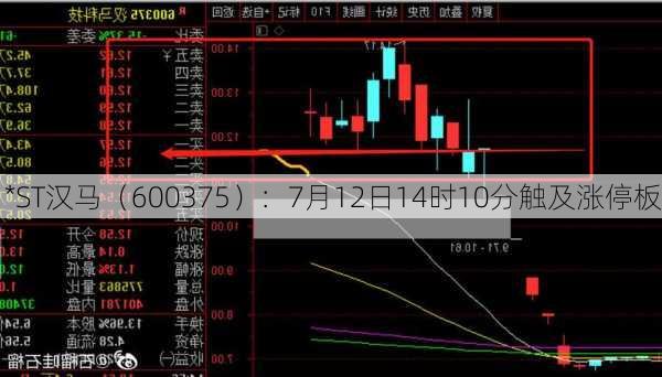 *ST汉马（600375）：7月12日14时10分触及涨停板