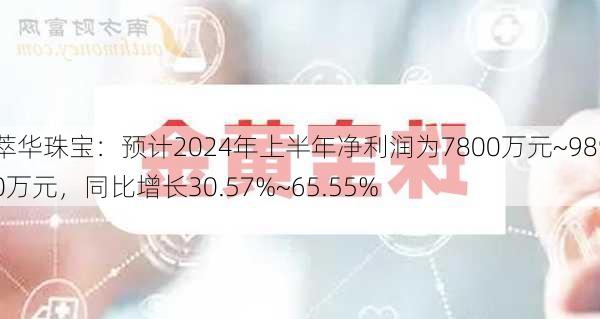 萃华珠宝：预计2024年上半年净利润为7800万元~9890万元，同比增长30.57%~65.55%