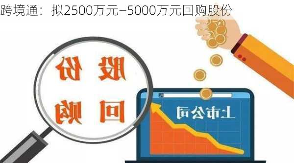 跨境通：拟2500万元―5000万元回购股份