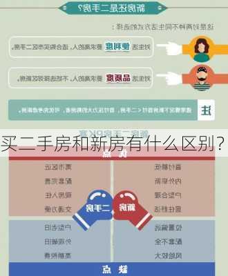 买二手房和新房有什么区别？