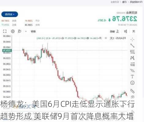 杨德龙：美国6月CPI走低显示通胀下行趋势形成 美联储9月首次降息概率大增