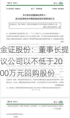 金证股份：董事长提议公司以不低于2000万元回购股份