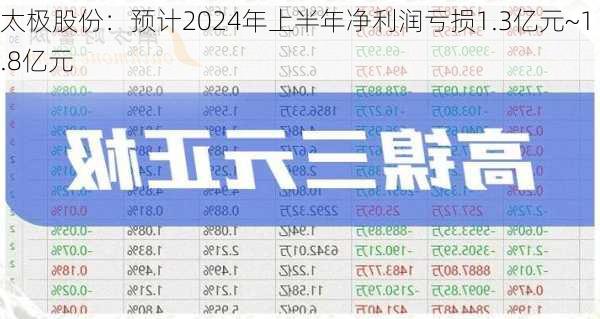 太极股份：预计2024年上半年净利润亏损1.3亿元~1.8亿元